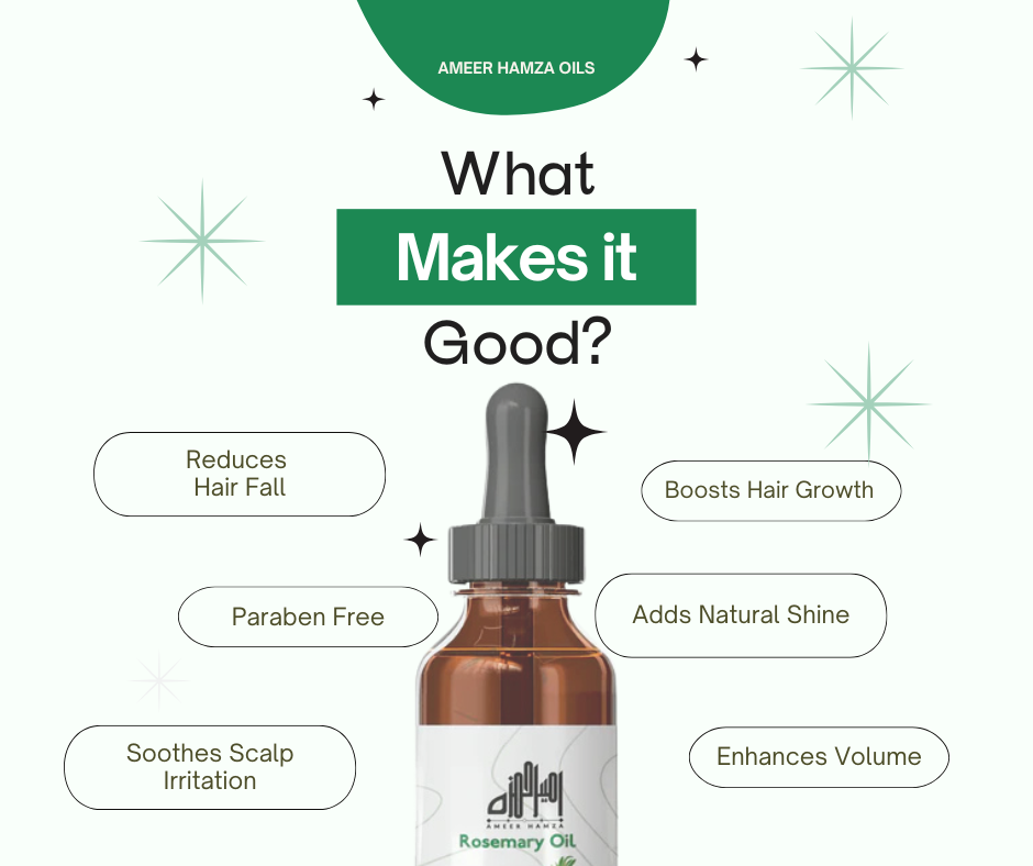 Hair Growth and Care Bundle - Rosemary Oil + Shampoo